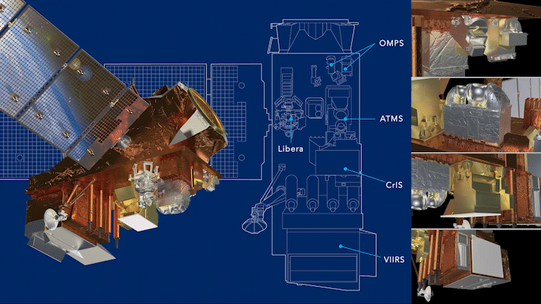 3D render of a satellite floats over a blueprint drawing; animations of the individual instruments.